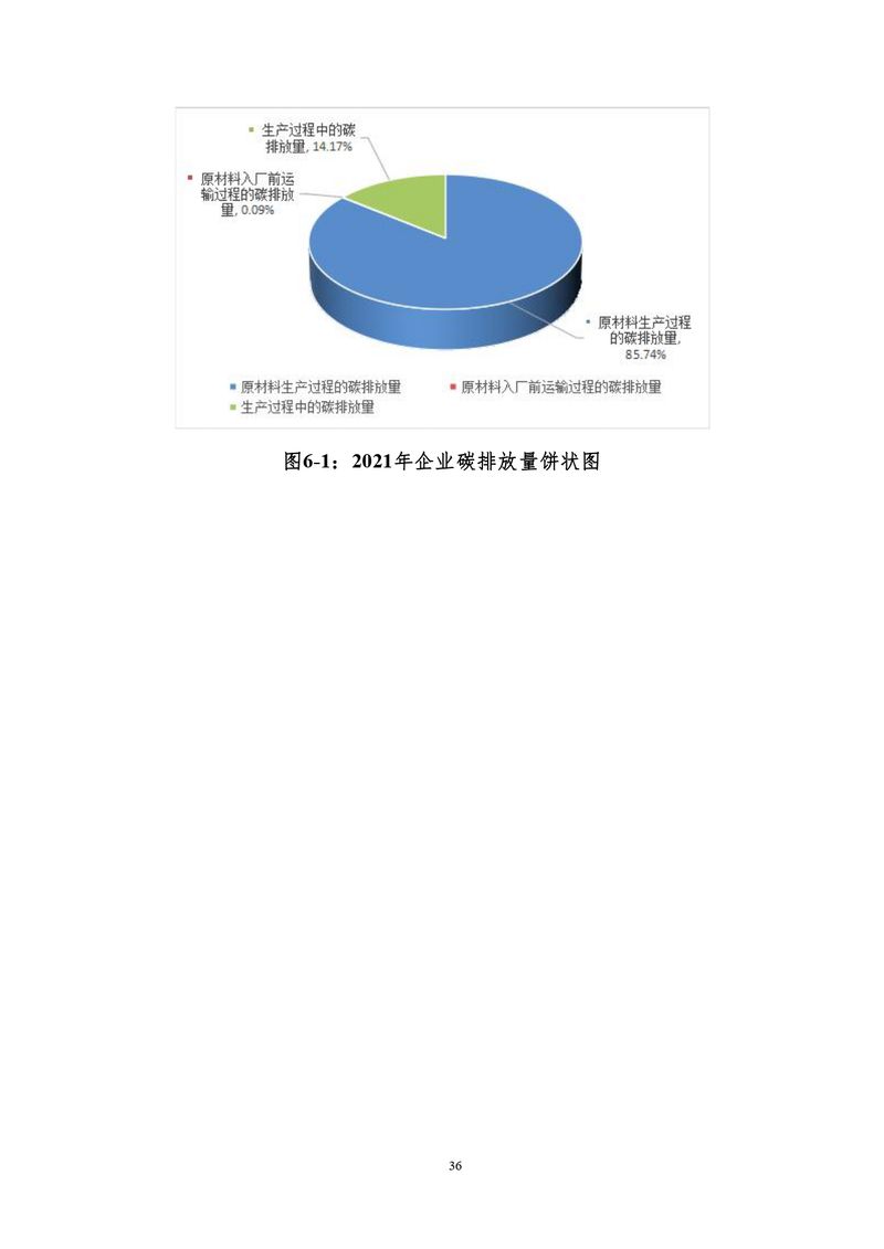 新鄉市花溪科技股份有限公司2021年度產品碳足跡報告_page-0008